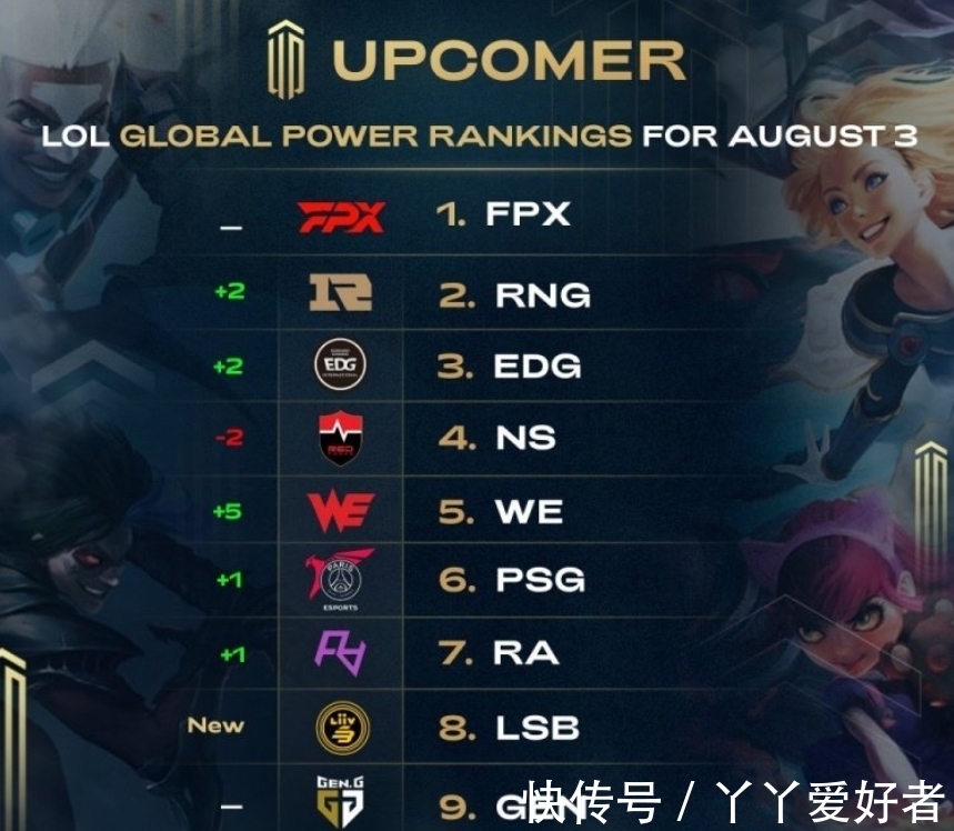 拜仁慕尼黑 拜仁慕尼黑