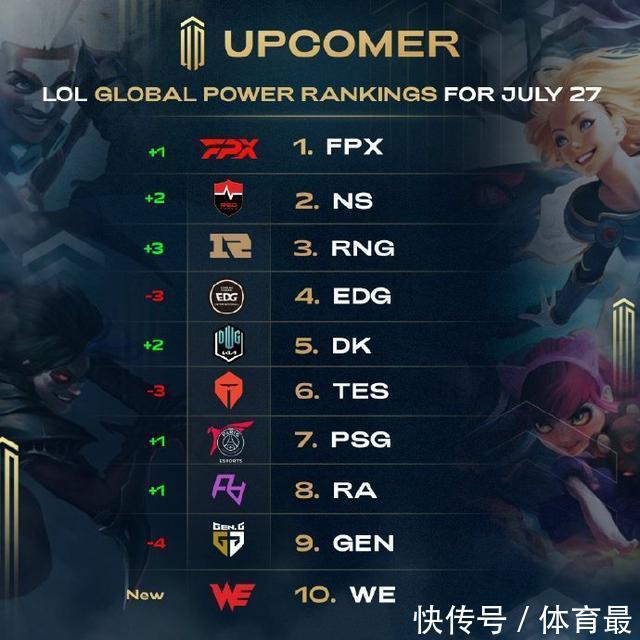 是最佳选择 是最佳选择