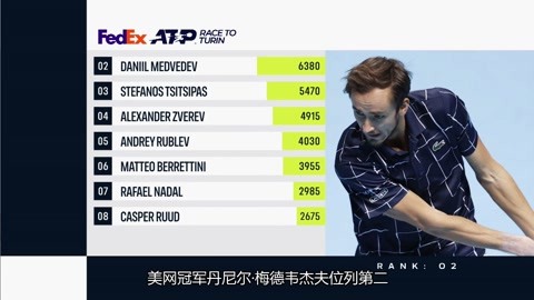 的进攻能力 的进攻能力